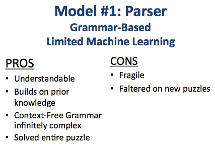 parser_results