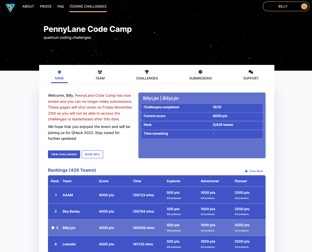 PennyLane Code Camp Dashboard