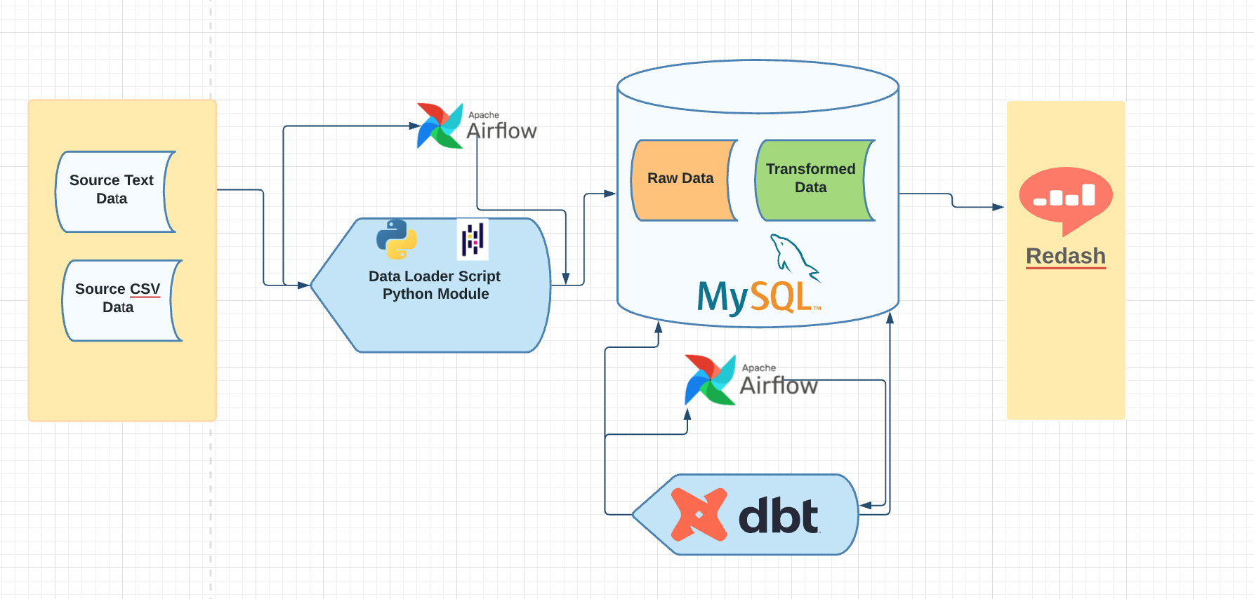 Product Name Screen Shot