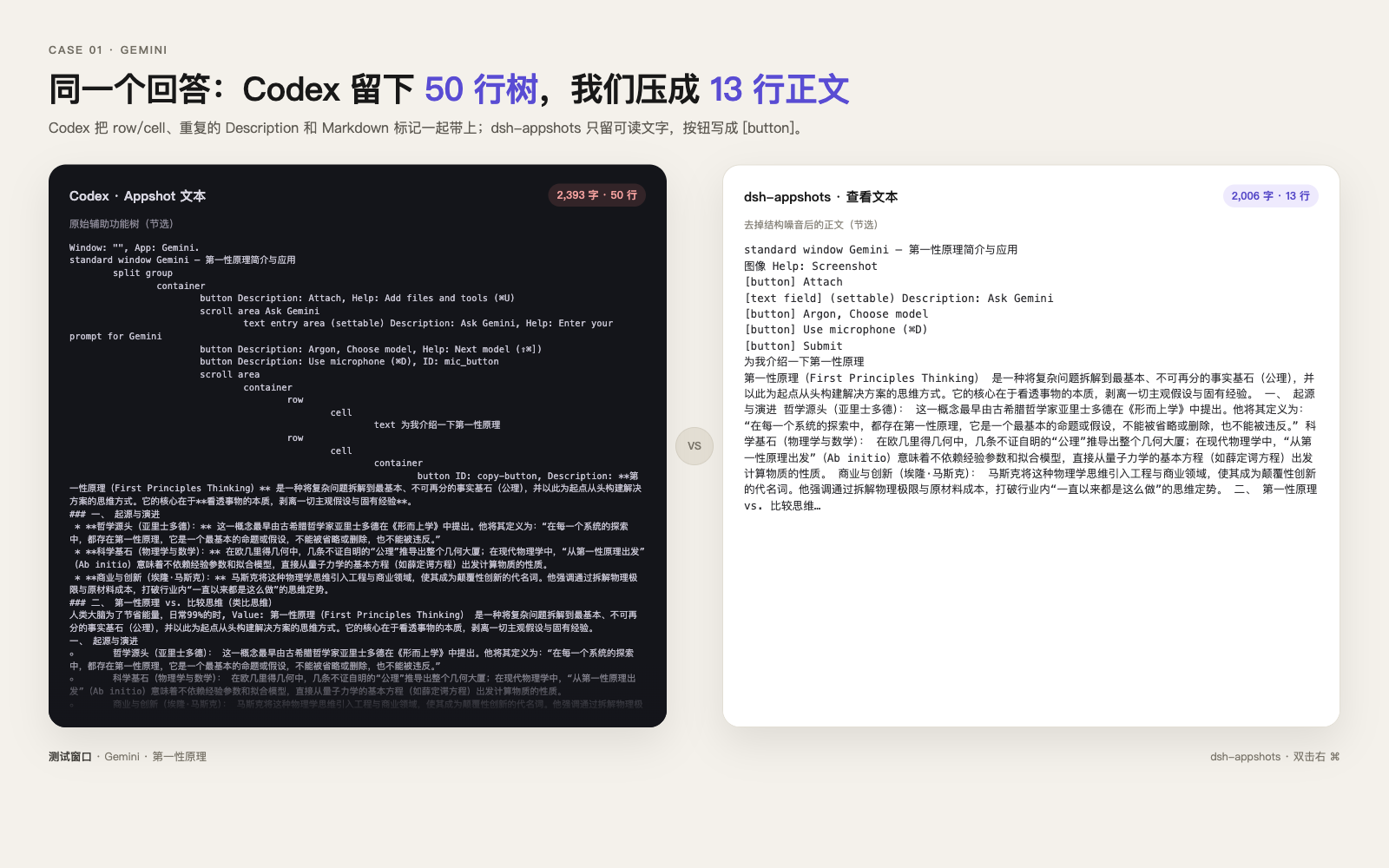 Codex 与 dsh-appshots 的 Gemini 文本对比
