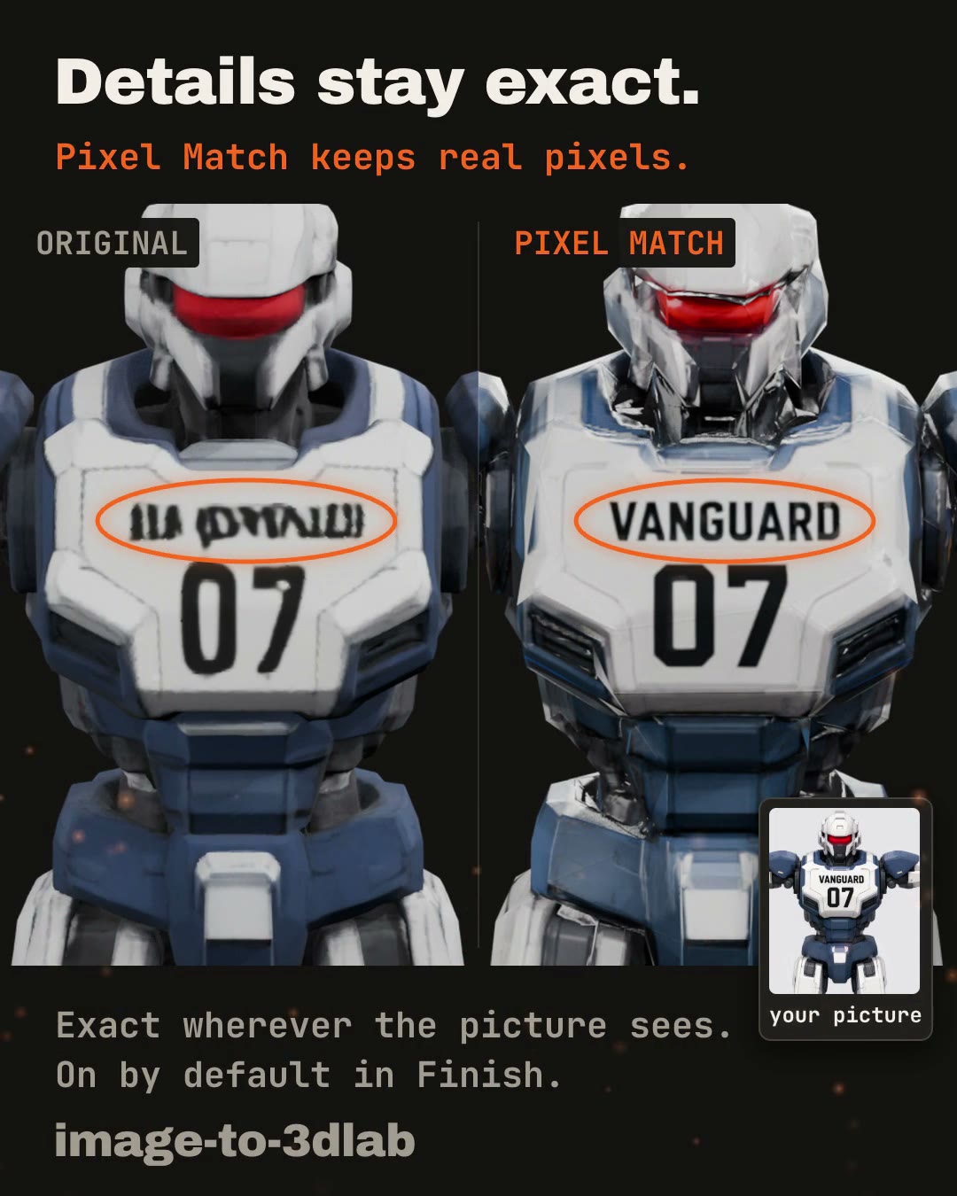 Close-up of a robot's chest: the generated model's lettering is garbled, the Pixel Match model reads VANGUARD 07 exactly like the source picture