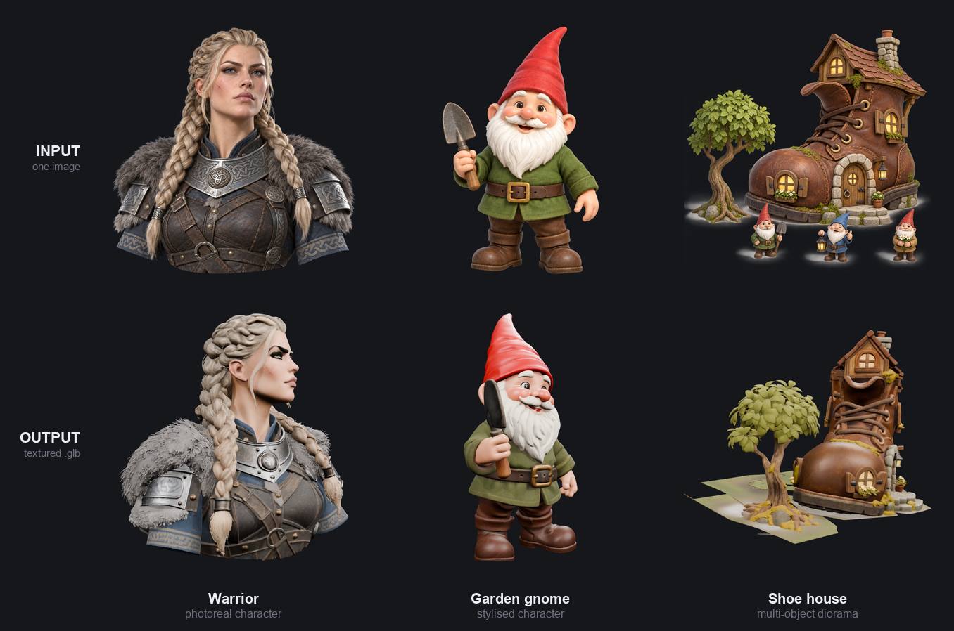 Bingeljell/image-to-3dlab repository demo preview