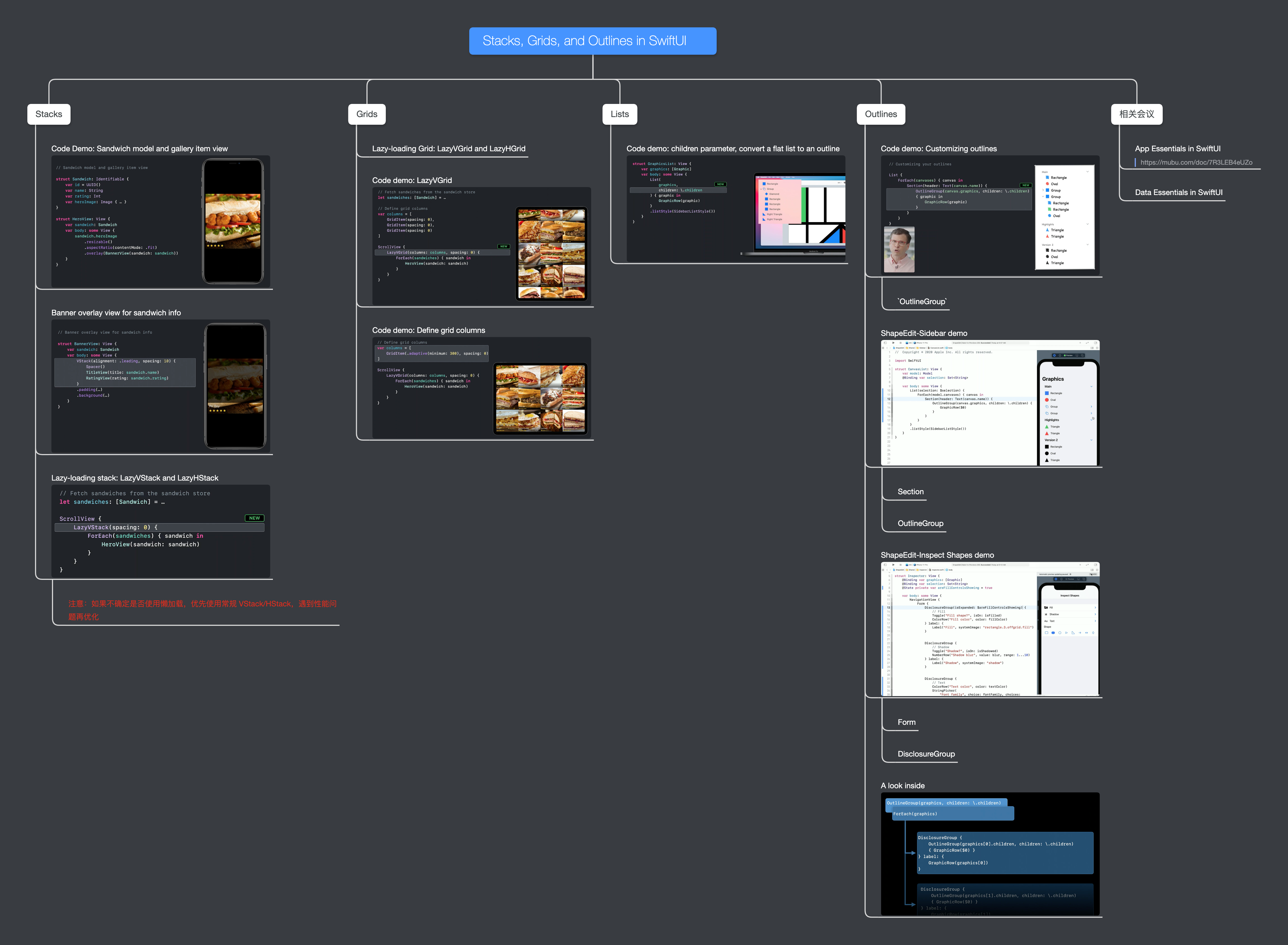 Stacks, Grids, and Outlines in SwiftUI