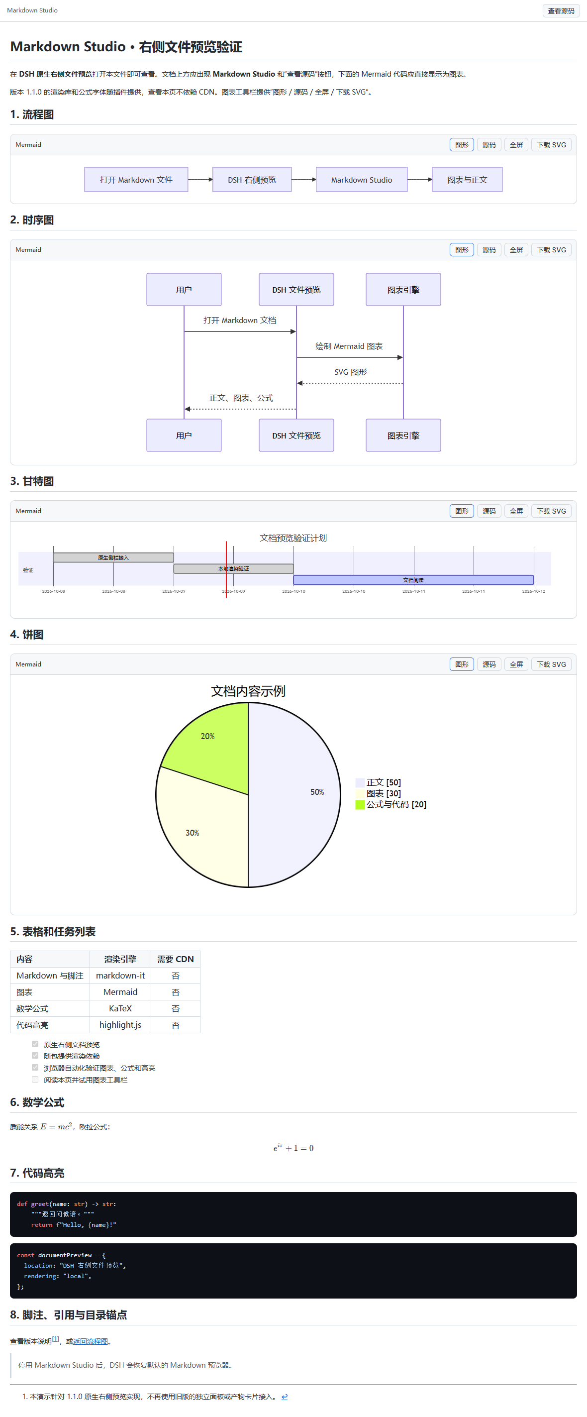 浅色主题完整渲染