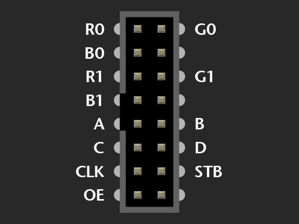 Socket variant B