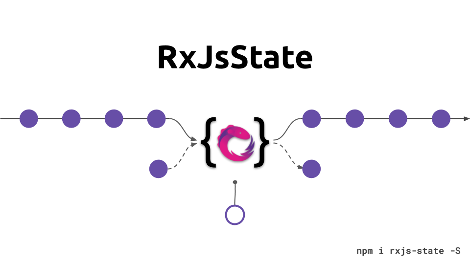 rxjs-state logo