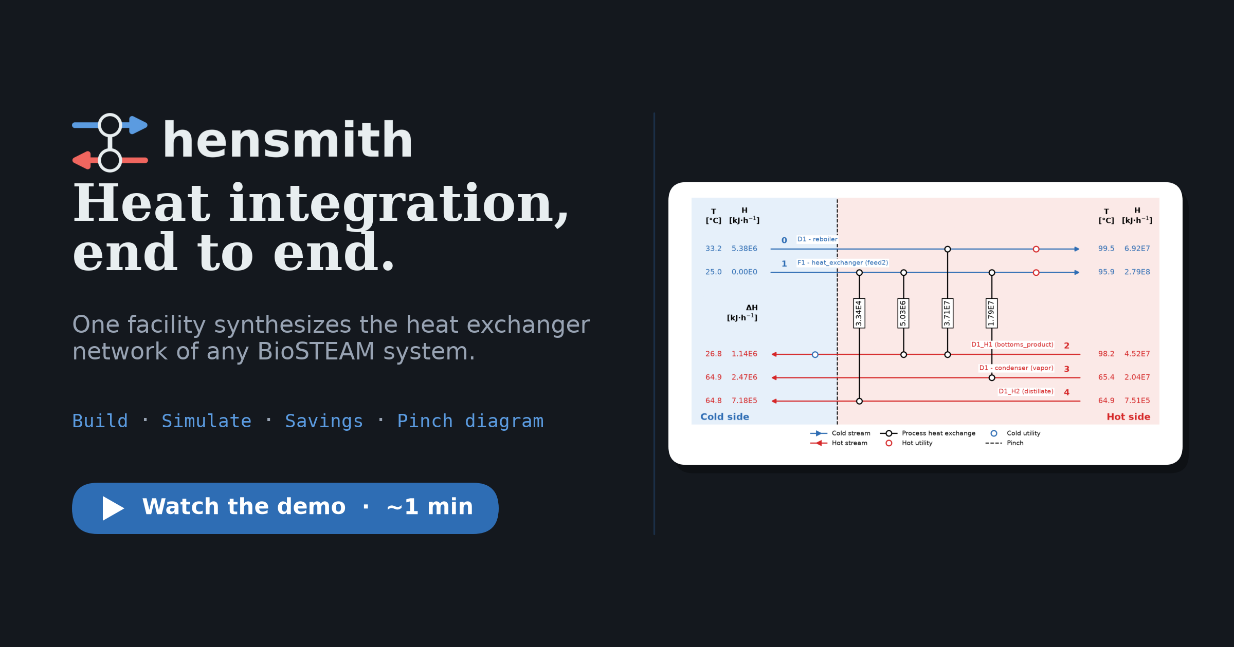 Watch the quickstart demo
