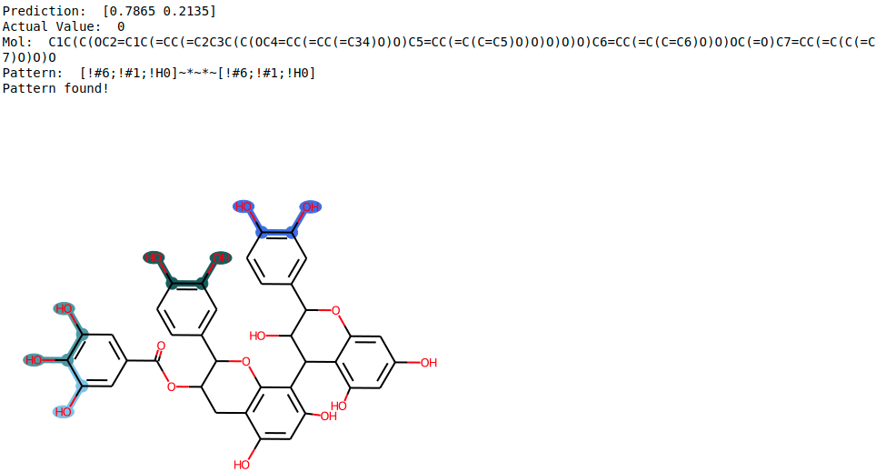 draw_maccs_output