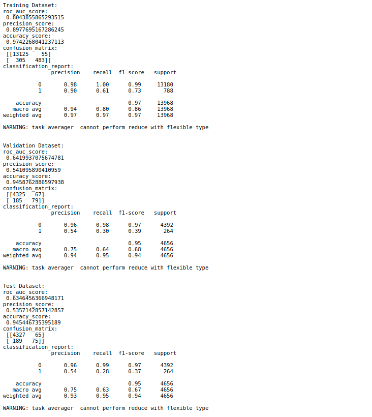 evaluate_output