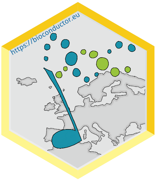 European Bioconductor Society Logo