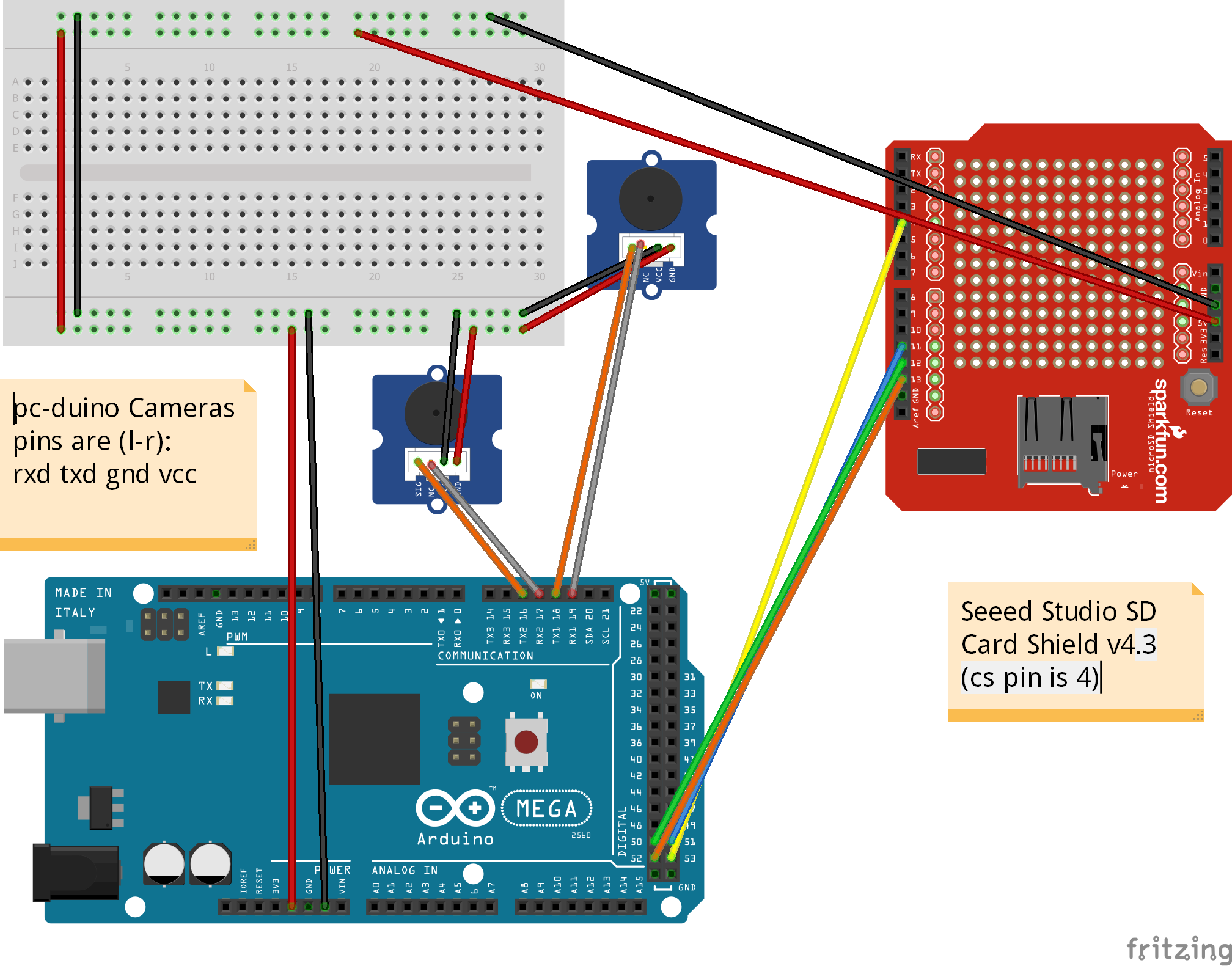 diagram