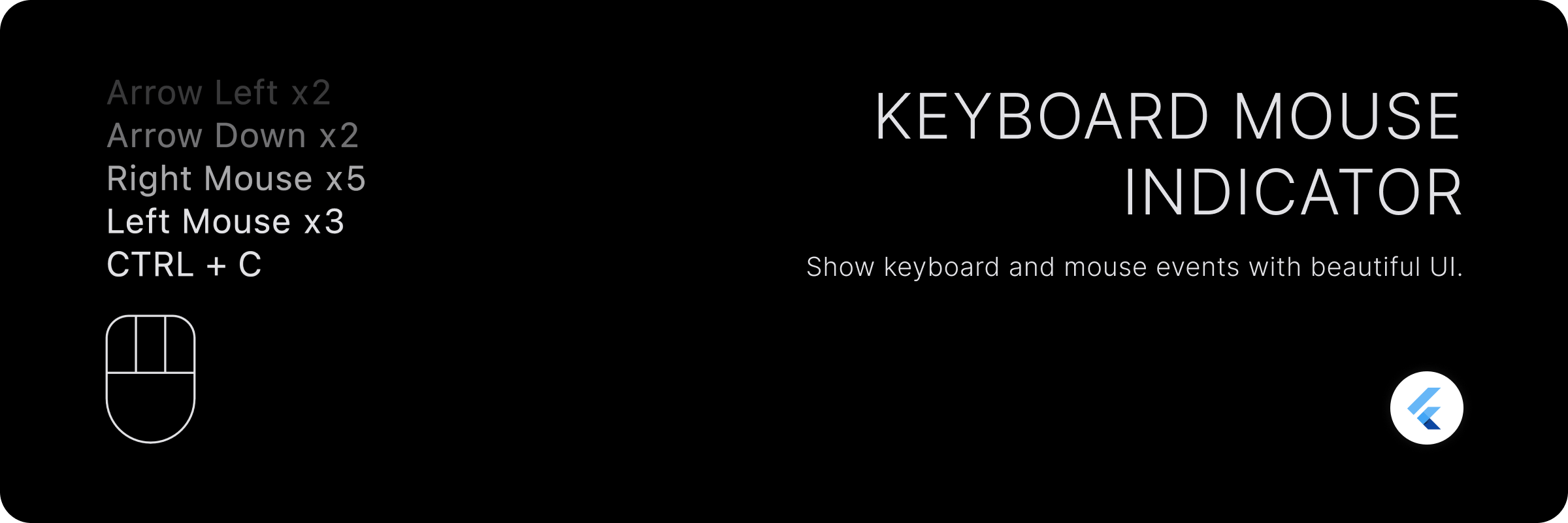 Keyboard Mouse Indicator