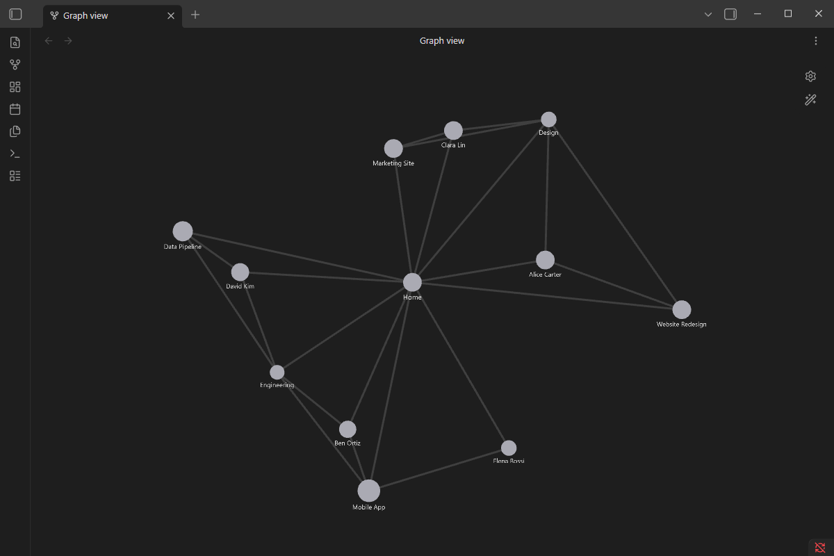 With Lore Graph