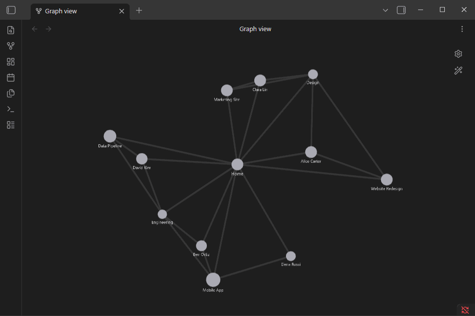 Lore Graph demo
