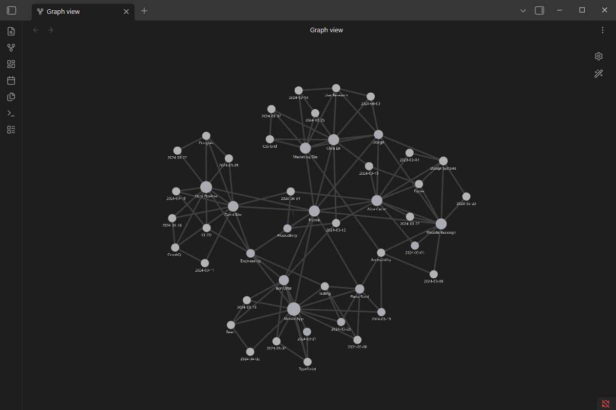 Without Lore Graph
