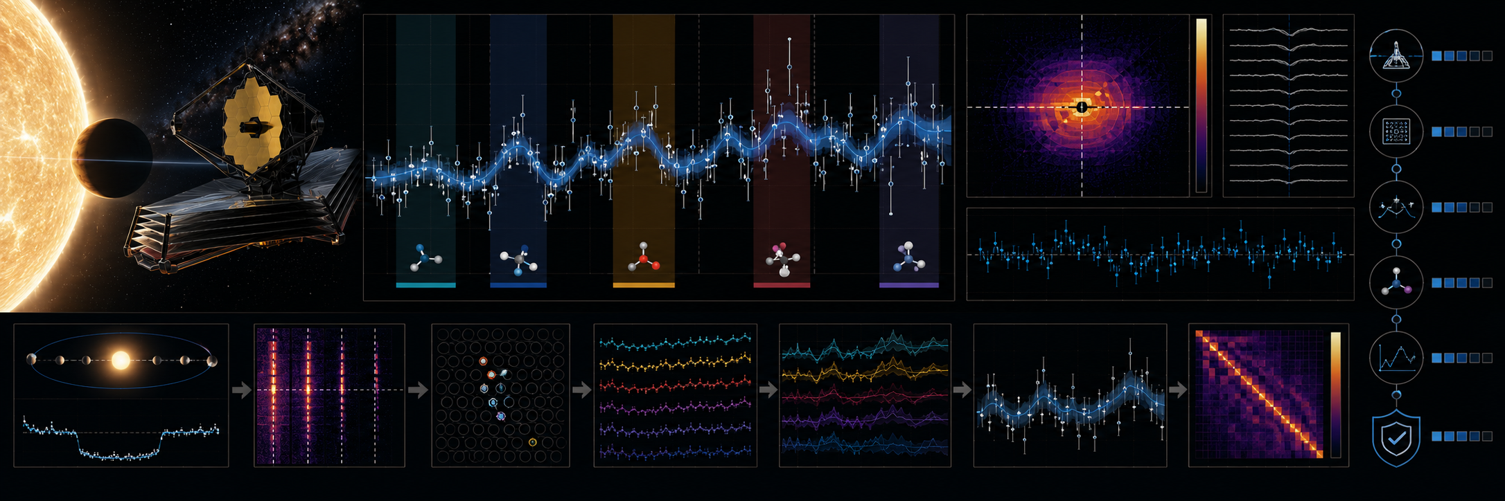Figure generated by this repository's own analysis or simulation.