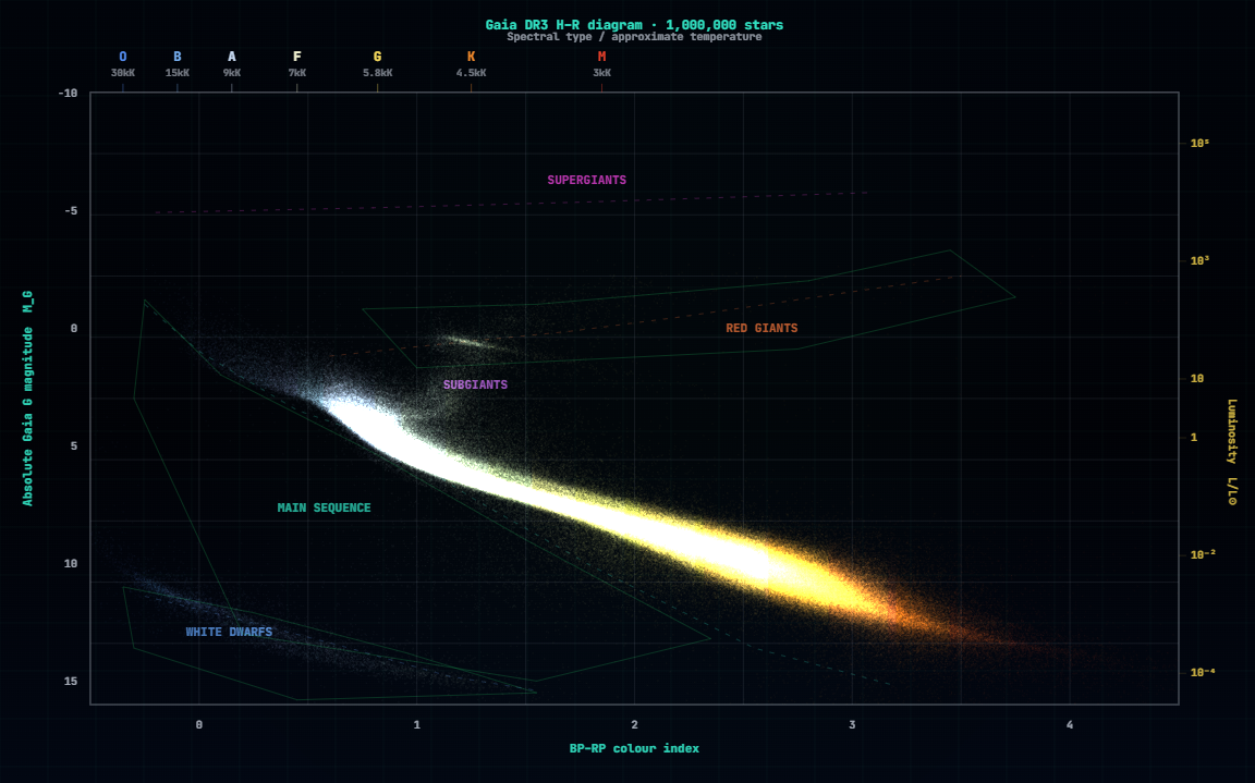 Figure generated by this repository's own analysis or simulation.