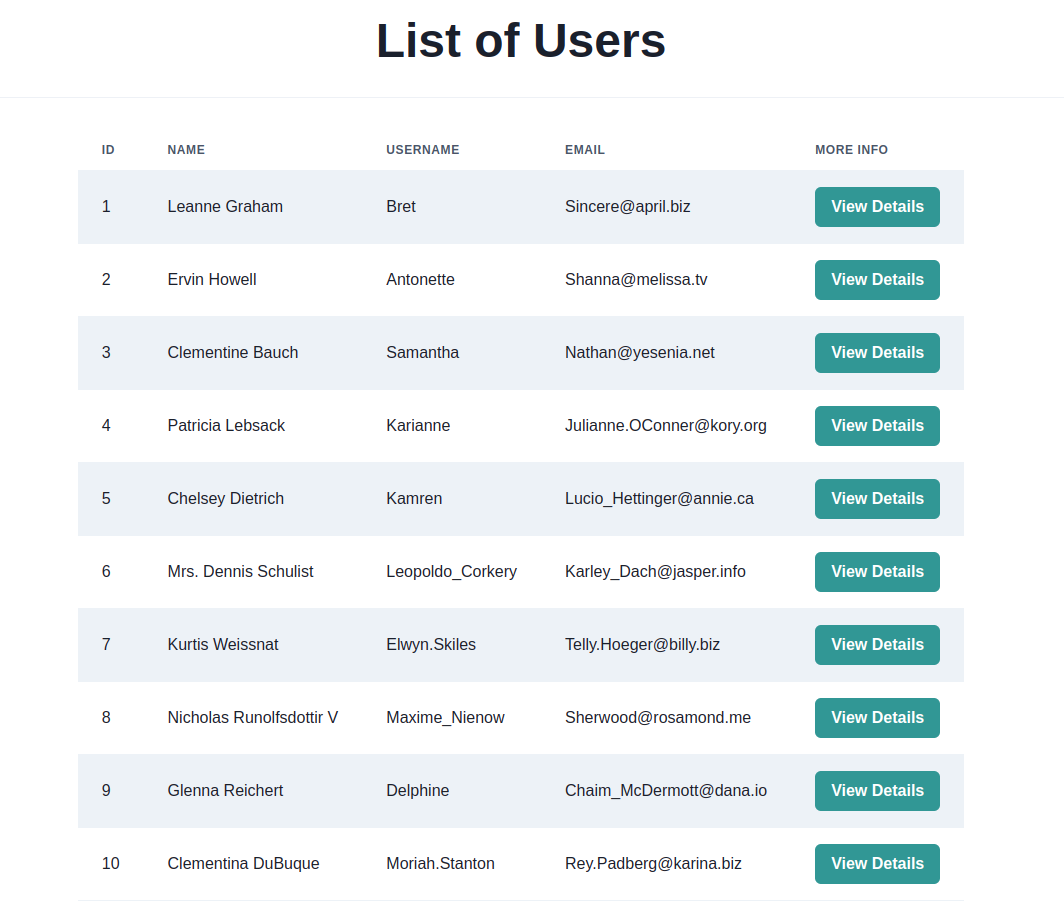 Users Table image