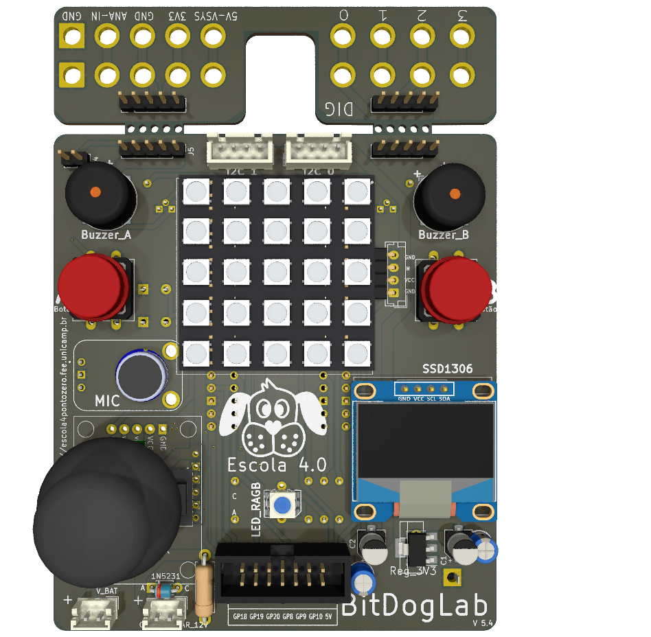 BitDogLab Panel SMD version, from the project README
