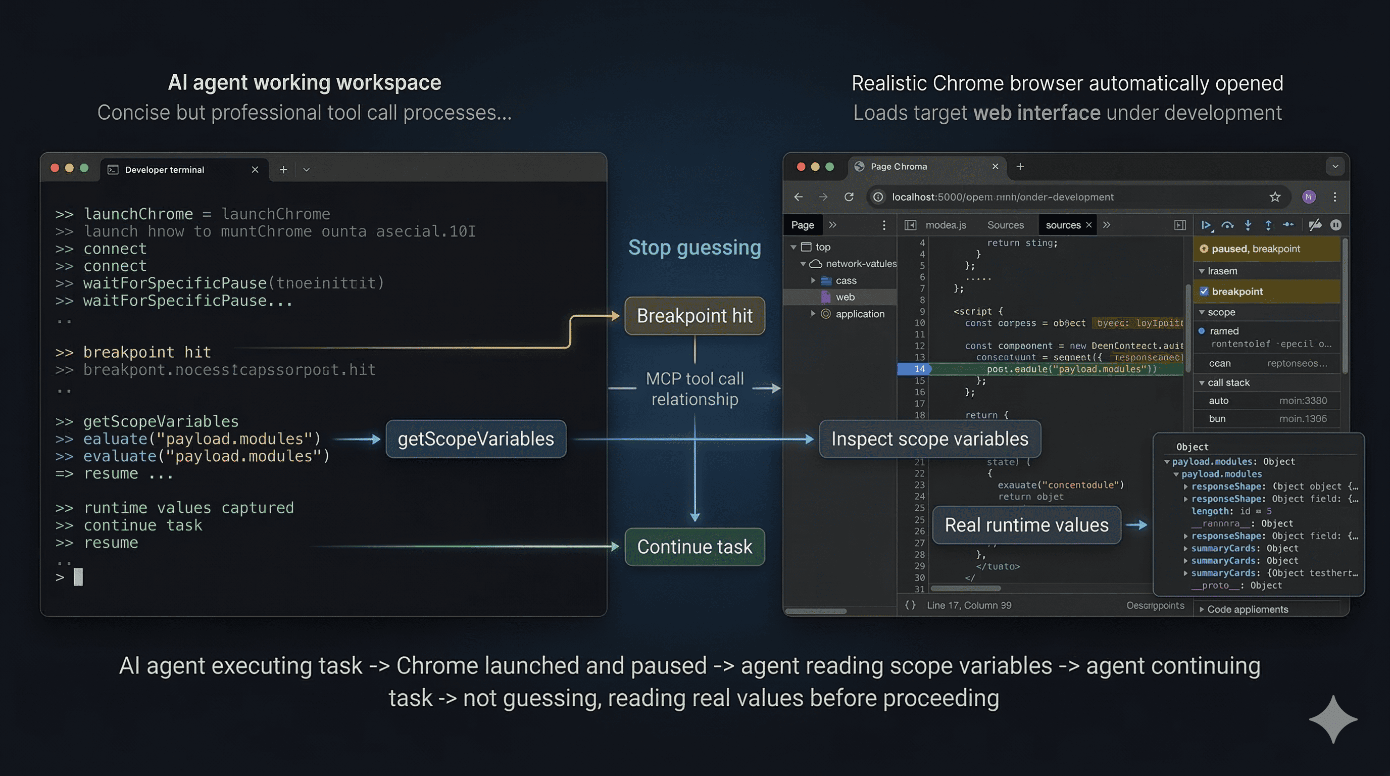 chrome-debugger-mcp demo