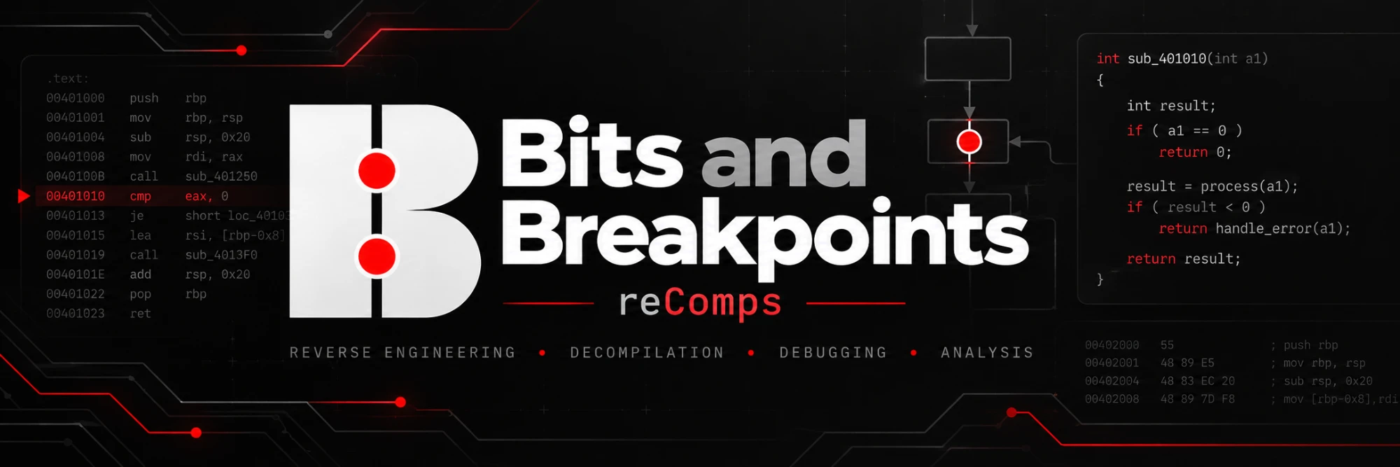 Bits and Breakpoints reComps