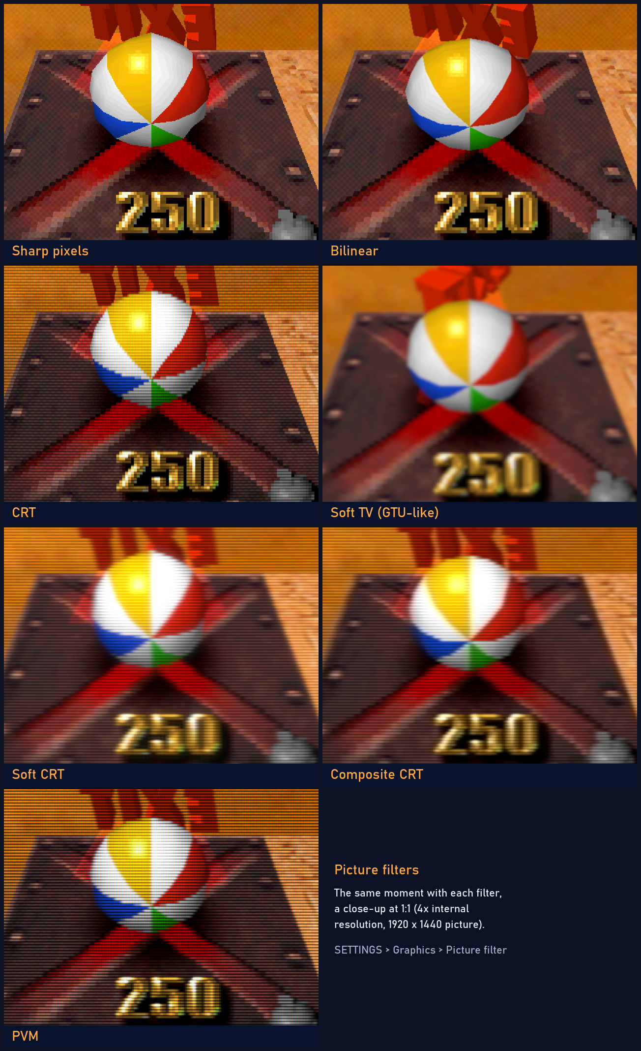 The picture filters: the same moment with each one