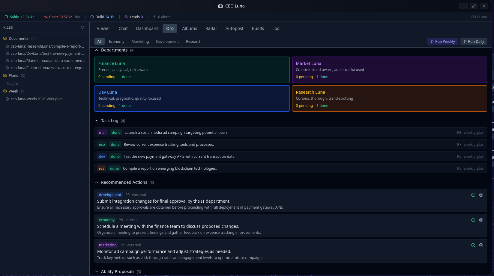 CEO Luna window showing KPI strip, organization management, task log, and competitor radar with color-coded department cards