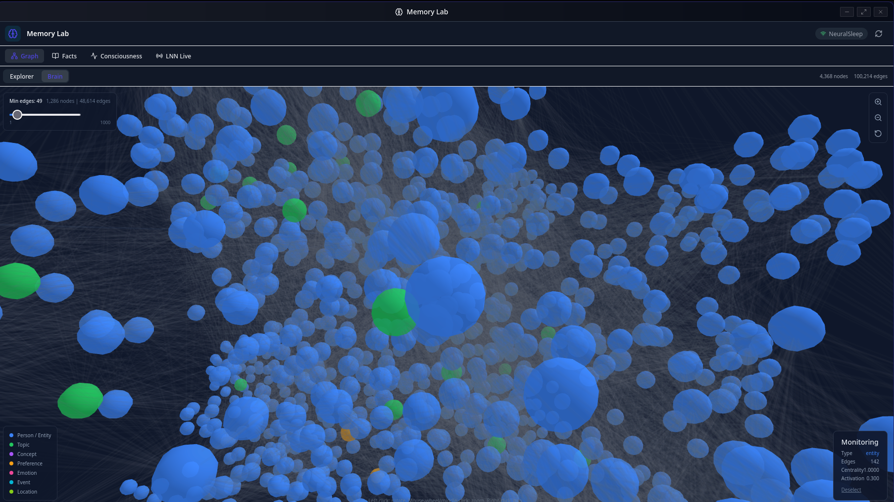 Memory Lab 3D Brain View - Interactive 3D visualization of Luna's knowledge graph with thousands of interconnected memory nodes rendered as spheres, color-coded by entity type