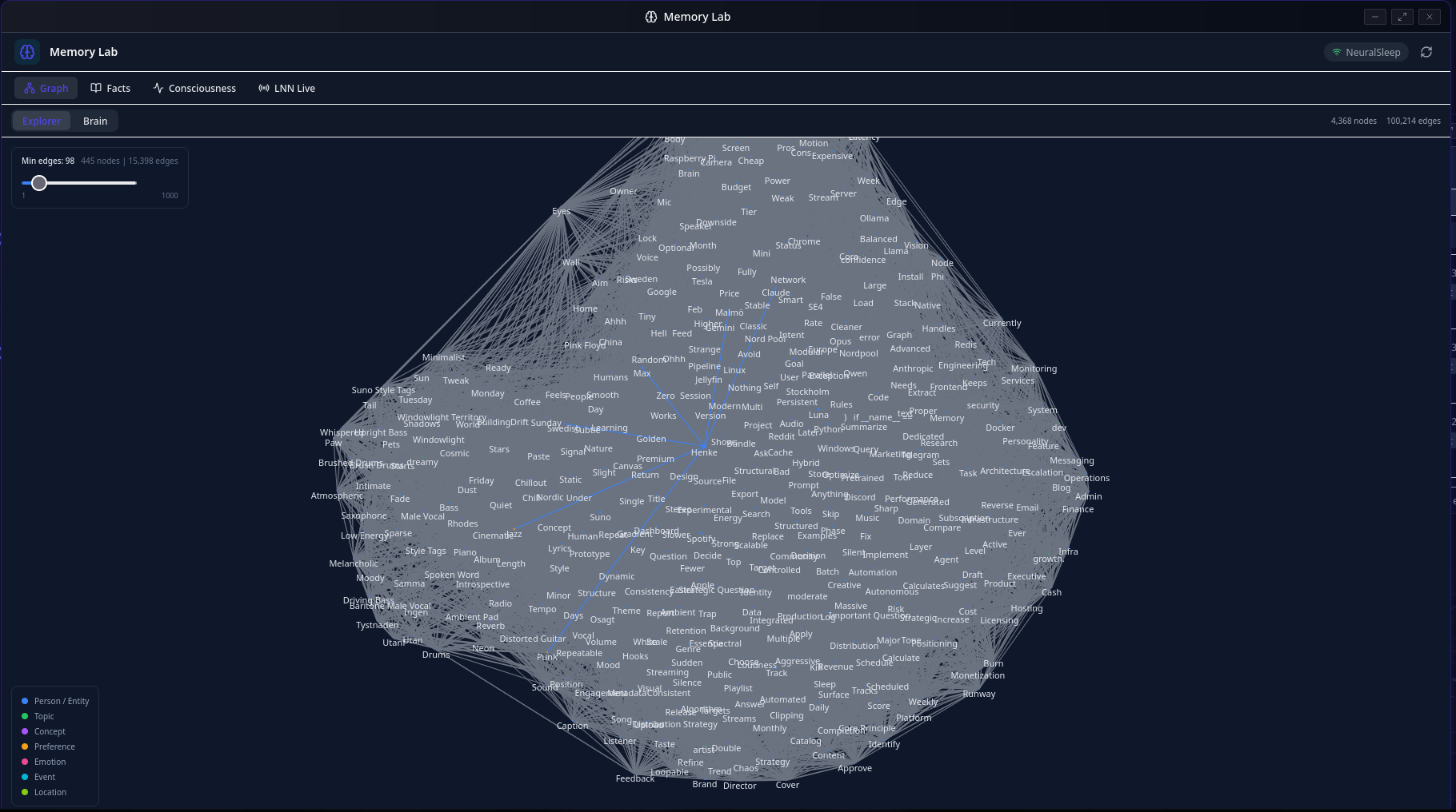 Memory Lab Graph Explorer - 2D network visualization showing entity relationships and connection density