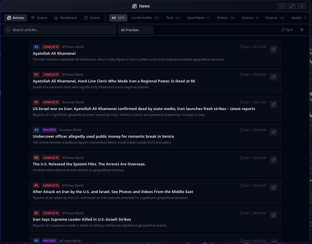 News window Articles tab showing classified articles with P1-P4 priority badges, category tags (Conflicts, Politics, Tech), and multi-source aggregation from NYTimes, Guardian, Financial Times