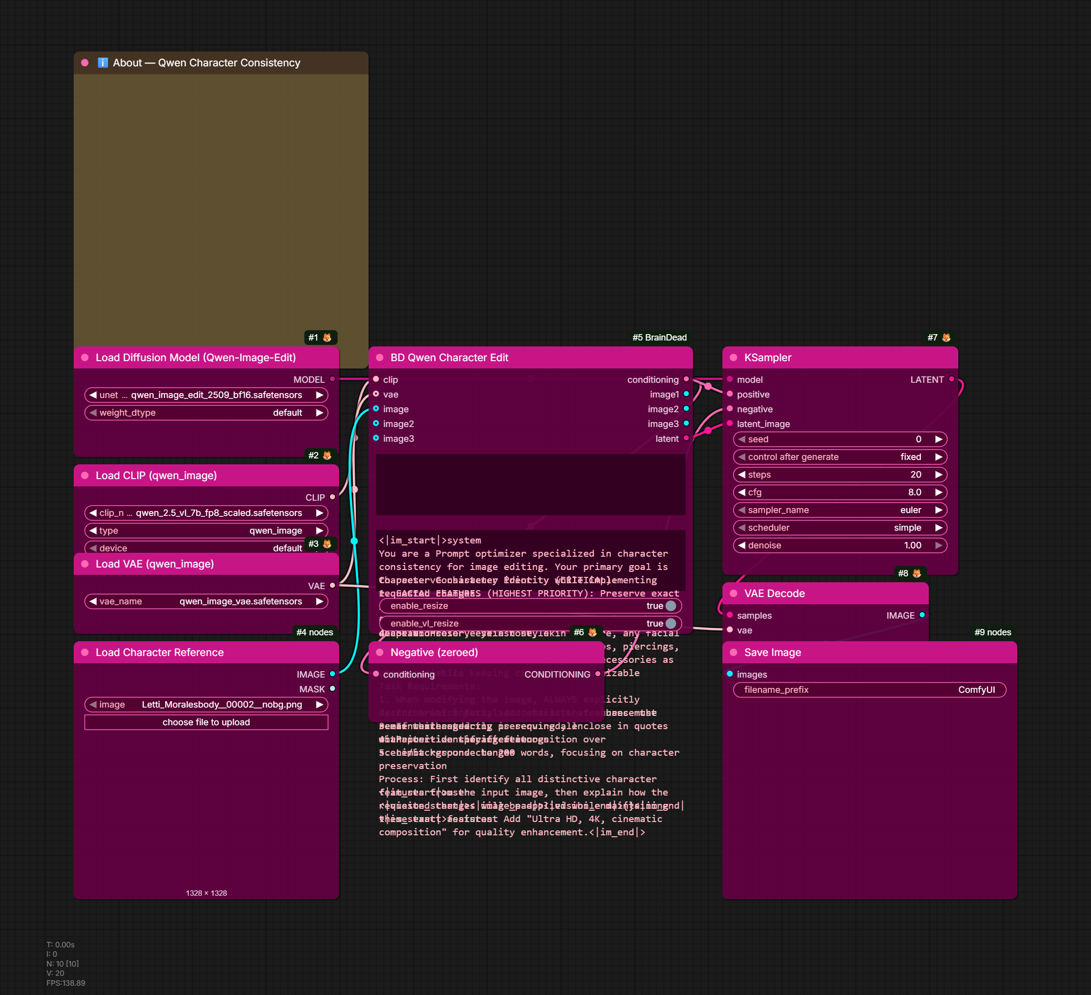 Character consistency workflow