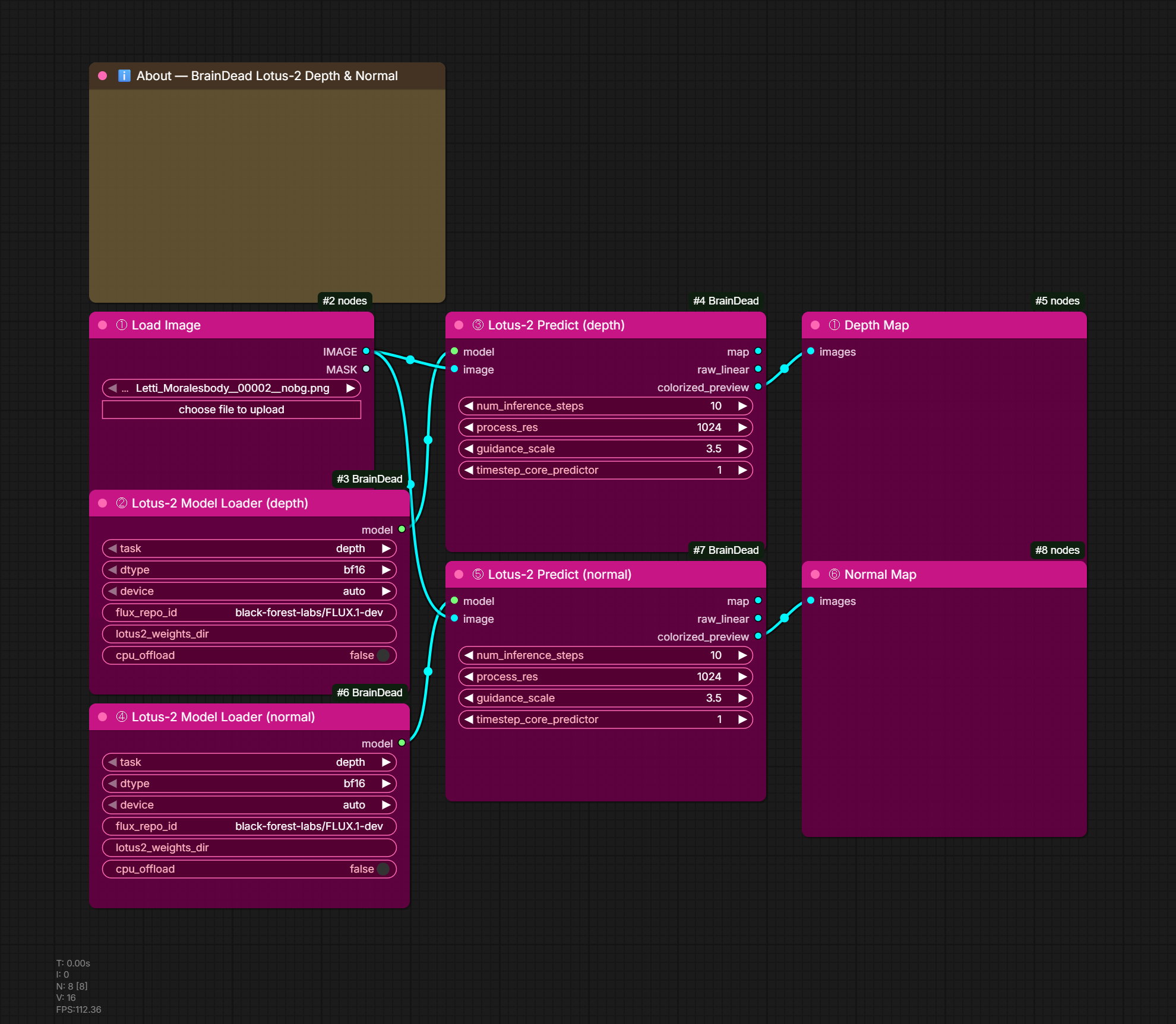 Lotus-2 depth workflow