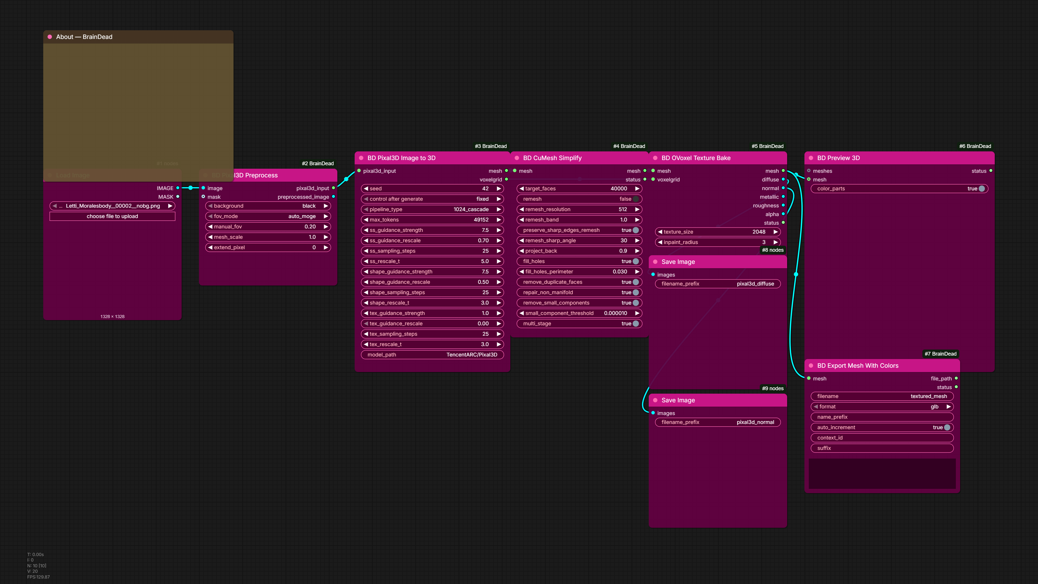 Pixal3D workflow