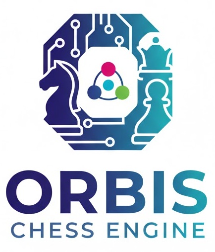 Orbis Logo