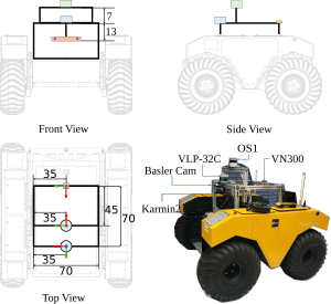 Sensor Setup Illustration