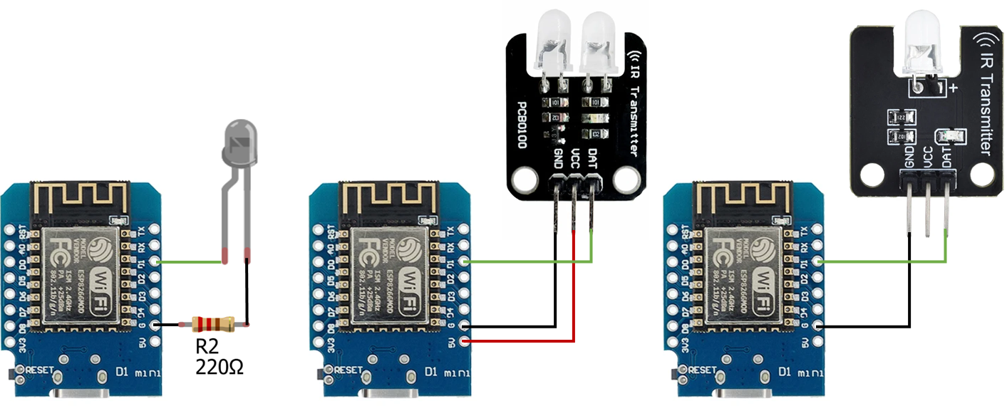 WeMos D1 mini