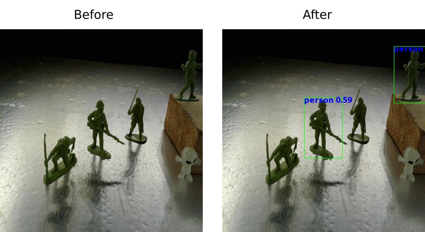 Image of Before and After results using this Tiny Yolo 3 Model