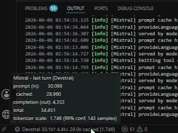 Real-time Data