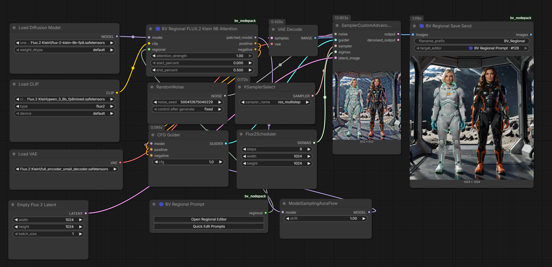FLUX.2 Klein 9B regional attention workflow