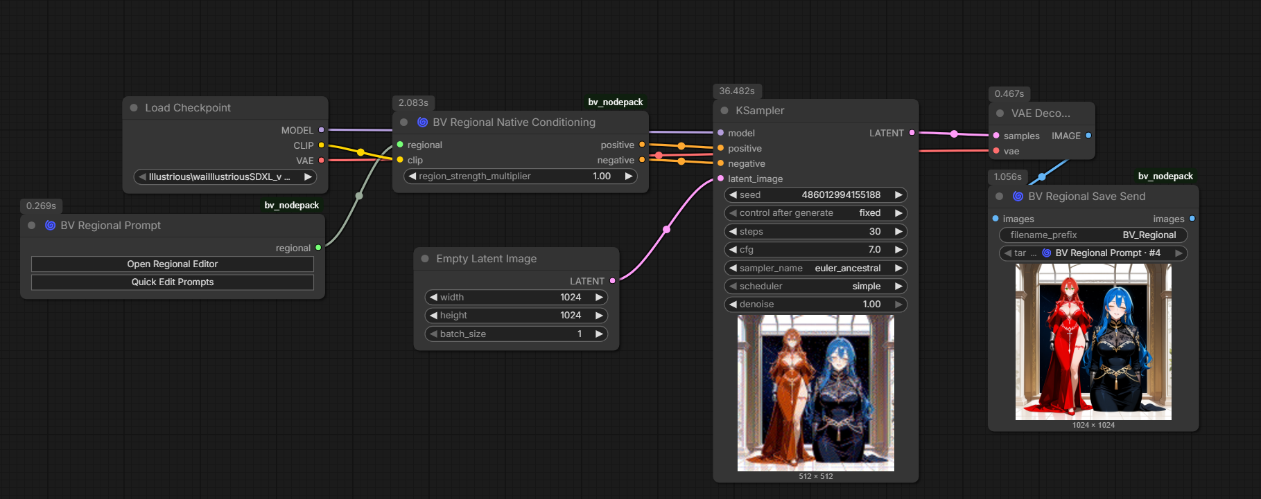 Illustrious native conditioning workflow