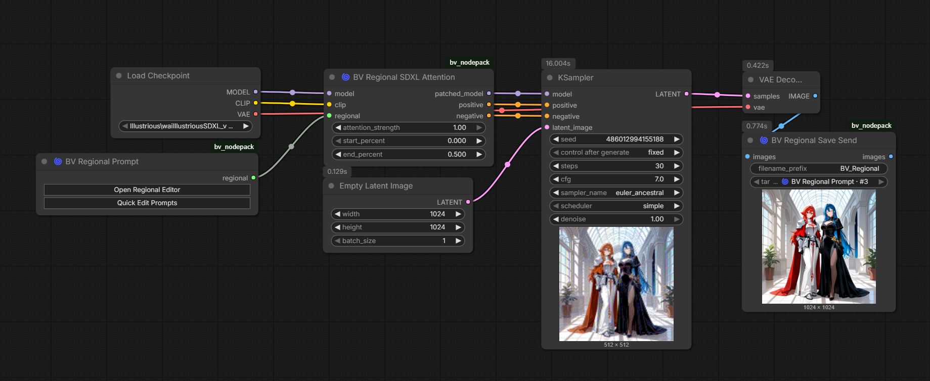 Illustrious SDXL attention workflow