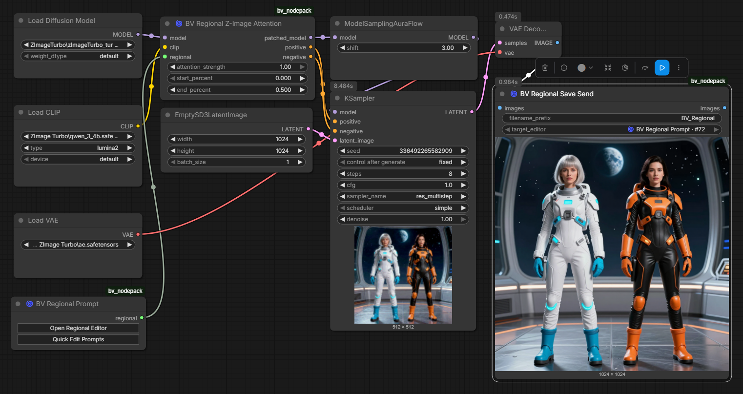 Z-Image Attention workflow