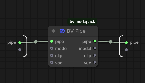 BV Pipe Subgraph
