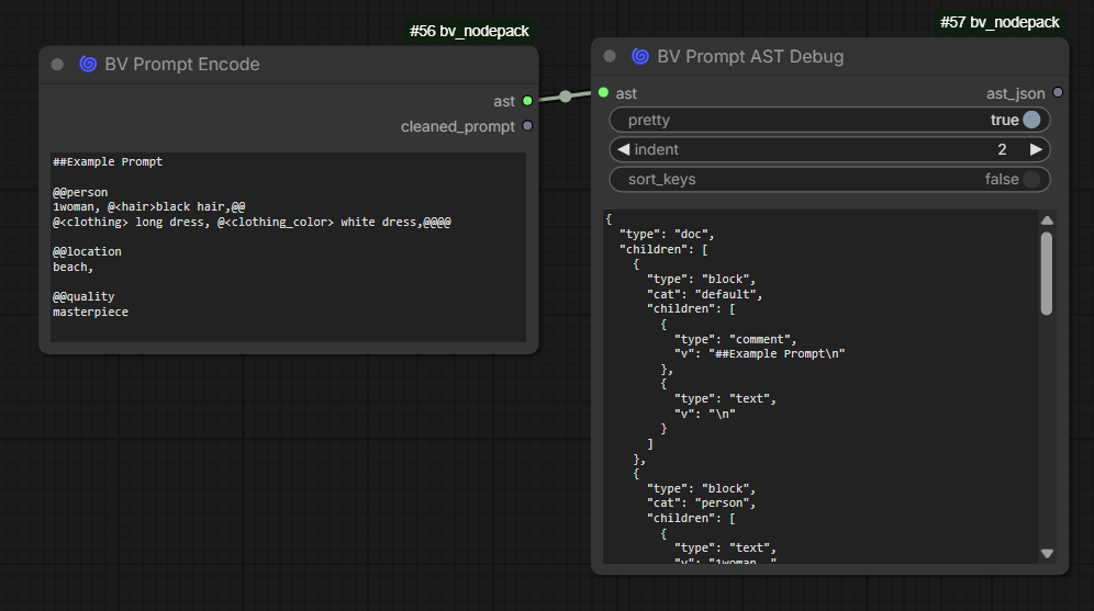 BV Prompt AST Debug