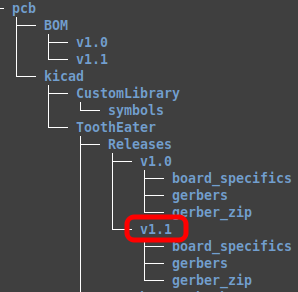 ToothEater-HW-THT, from the project README