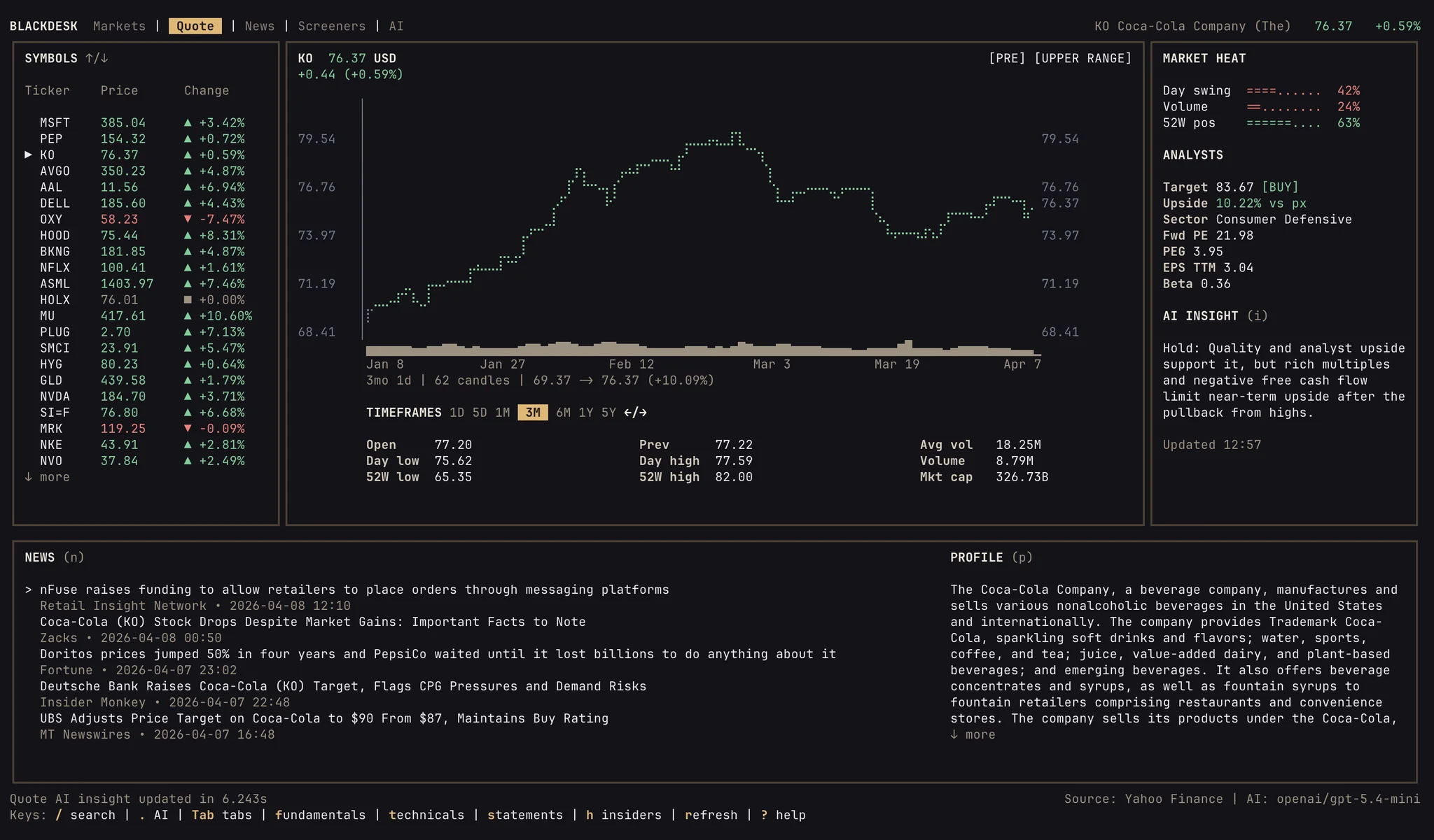 Blackdesk quote workspace screenshot