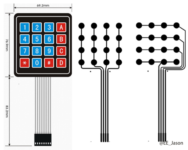 图7-3（1） 矩阵键盘实体图