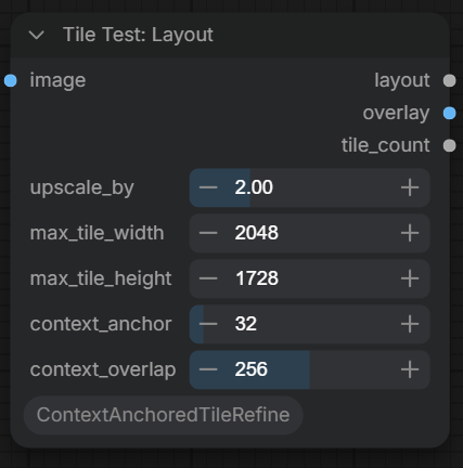 Tile Test: Layout