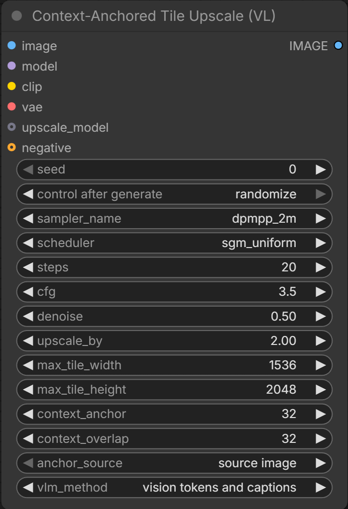 Context-Anchored Tile Upscale (VL)