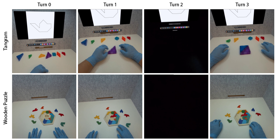Per-turn manipulation sequences for Tangram and Wooden Puzzle